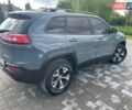 Сірий Джип Cherokee, об'ємом двигуна 2.36 л та пробігом 183 тис. км за 13599 $, фото 22 на Automoto.ua