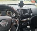 Сірий Джип Cherokee, об'ємом двигуна 2.36 л та пробігом 170 тис. км за 11111 $, фото 20 на Automoto.ua