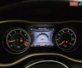 Сірий Джип Cherokee, об'ємом двигуна 2.36 л та пробігом 148 тис. км за 1500 $, фото 8 на Automoto.ua