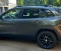 Сірий Джип Cherokee, об'ємом двигуна 2.36 л та пробігом 137 тис. км за 14000 $, фото 2 на Automoto.ua