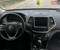 Серый Джип Чероки, объемом двигателя 2.36 л и пробегом 252 тыс. км за 11950 $, фото 12 на Automoto.ua