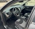 Серый Джип Чероки, объемом двигателя 2.36 л и пробегом 180 тыс. км за 12500 $, фото 5 на Automoto.ua