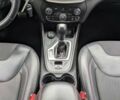 Джип Cherokee 2014 у Львові на Automoto.ua Сірий Джип Cherokee, об'ємом двигуна 2.4 л та пробігом 83 тис. км за 8400 $, фото 10 на Automoto.ua