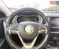 Серый Джип Чероки, объемом двигателя 2.36 л и пробегом 214 тыс. км за 13800 $, фото 23 на Automoto.ua
