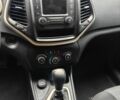 Серый Джип Чероки, объемом двигателя 2.4 л и пробегом 220 тыс. км за 8999 $, фото 4 на Automoto.ua