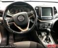 Сірий Джип Cherokee, об'ємом двигуна 2.4 л та пробігом 180 тис. км за 12000 $, фото 9 на Automoto.ua