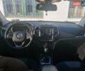 Серый Джип Чероки, объемом двигателя 2.4 л и пробегом 204 тыс. км за 11999 $, фото 8 на Automoto.ua