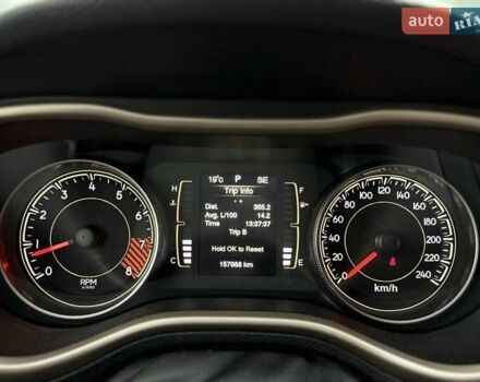 Сірий Джип Cherokee, об'ємом двигуна 3.24 л та пробігом 157 тис. км за 13900 $, фото 18 на Automoto.ua