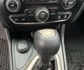 Серый Джип Чероки, объемом двигателя 2.36 л и пробегом 170 тыс. км за 15000 $, фото 21 на Automoto.ua