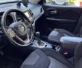 Сірий Джип Cherokee, об'ємом двигуна 2.36 л та пробігом 275 тис. км за 11100 $, фото 9 на Automoto.ua
