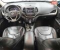 Сірий Джип Cherokee, об'ємом двигуна 2.36 л та пробігом 148 тис. км за 1500 $, фото 6 на Automoto.ua