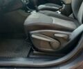 Сірий Джип Cherokee, об'ємом двигуна 2.36 л та пробігом 137 тис. км за 14000 $, фото 3 на Automoto.ua