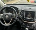 Серый Джип Чероки, объемом двигателя 2.36 л и пробегом 252 тыс. км за 11950 $, фото 13 на Automoto.ua
