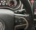 Сірий Джип Cherokee, об'ємом двигуна 3.24 л та пробігом 157 тис. км за 13900 $, фото 24 на Automoto.ua
