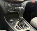 Сірий Джип Cherokee, об'ємом двигуна 3.24 л та пробігом 157 тис. км за 13900 $, фото 25 на Automoto.ua