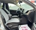 Серый Джип Чероки, объемом двигателя 2.36 л и пробегом 167 тыс. км за 12300 $, фото 16 на Automoto.ua