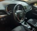 Сірий Джип Cherokee, об'ємом двигуна 2.36 л та пробігом 137 тис. км за 14000 $, фото 10 на Automoto.ua