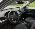Сірий Джип Cherokee, об'ємом двигуна 1.96 л та пробігом 205 тис. км за 14000 $, фото 25 на Automoto.ua