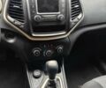 Серый Джип Чероки, объемом двигателя 2.36 л и пробегом 220 тыс. км за 8999 $, фото 2 на Automoto.ua