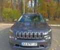 Серый Джип Чероки, объемом двигателя 2.36 л и пробегом 216 тыс. км за 12600 $, фото 14 на Automoto.ua