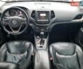 Сірий Джип Cherokee, об'ємом двигуна 3.24 л та пробігом 186 тис. км за 2900 $, фото 7 на Automoto.ua