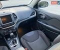 Серый Джип Чероки, объемом двигателя 2.4 л и пробегом 170 тыс. км за 12900 $, фото 30 на Automoto.ua