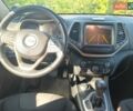 Сірий Джип Cherokee, об'ємом двигуна 2.36 л та пробігом 185 тис. км за 12999 $, фото 15 на Automoto.ua