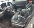 Сірий Джип Cherokee, об'ємом двигуна 3.24 л та пробігом 186 тис. км за 2900 $, фото 6 на Automoto.ua