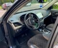 Сірий Джип Cherokee, об'ємом двигуна 2.4 л та пробігом 167 тис. км за 13500 $, фото 7 на Automoto.ua