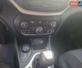 Серый Джип Чероки, объемом двигателя 2.4 л и пробегом 170 тыс. км за 10600 $, фото 8 на Automoto.ua