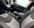 Сірий Джип Cherokee, об'ємом двигуна 2.36 л та пробігом 140 тис. км за 11852 $, фото 23 на Automoto.ua