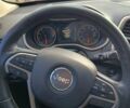 Сірий Джип Cherokee, об'ємом двигуна 2.36 л та пробігом 230 тис. км за 14200 $, фото 14 на Automoto.ua