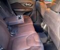 Джип Чероки 2015 в Харькове на Automoto.ua Серый Джип Чероки, объемом двигателя 2.4 л и пробегом 270 тыс. км за 14000 $, фото 11 на Automoto.ua