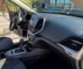 Серый Джип Чероки, объемом двигателя 2.36 л и пробегом 210 тыс. км за 12000 $, фото 41 на Automoto.ua
