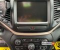 Сірий Джип Cherokee, об'ємом двигуна 2.4 л та пробігом 159 тис. км за 16500 $, фото 11 на Automoto.ua