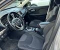 Джип Чероки 2015 в Ровно на Automoto.ua Серый Джип Чероки, объемом двигателя 2.36 л и пробегом 136 тыс. км за 10500 $, фото 12 на Automoto.ua