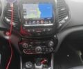 Сірий Джип Cherokee, об'ємом двигуна 3.2 л та пробігом 112 тис. км за 13000 $, фото 19 на Automoto.ua