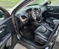 Серый Джип Чероки, объемом двигателя 3.2 л и пробегом 146 тыс. км за 8000 $, фото 10 на Automoto.ua