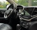 Серый Джип Чероки, объемом двигателя 3.2 л и пробегом 116 тыс. км за 15940 $, фото 32 на Automoto.ua