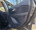 Сірий Джип Cherokee, об'ємом двигуна 2.36 л та пробігом 230 тис. км за 14200 $, фото 26 на Automoto.ua
