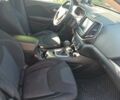 Сірий Джип Cherokee, об'ємом двигуна 2.36 л та пробігом 185 тис. км за 12999 $, фото 10 на Automoto.ua