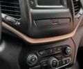 Серый Джип Чероки, объемом двигателя 2.4 л и пробегом 132 тыс. км за 9200 $, фото 6 на Automoto.ua