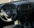 Серый Джип Чероки, объемом двигателя 2.36 л и пробегом 115 тыс. км за 12999 $, фото 3 на Automoto.ua