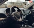 Сірий Джип Cherokee, об'ємом двигуна 2.36 л та пробігом 140 тис. км за 11852 $, фото 21 на Automoto.ua