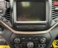 Сірий Джип Cherokee, об'ємом двигуна 2.4 л та пробігом 159 тис. км за 16200 $, фото 12 на Automoto.ua