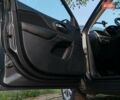 Сірий Джип Cherokee, об'ємом двигуна 3.24 л та пробігом 146 тис. км за 16000 $, фото 18 на Automoto.ua