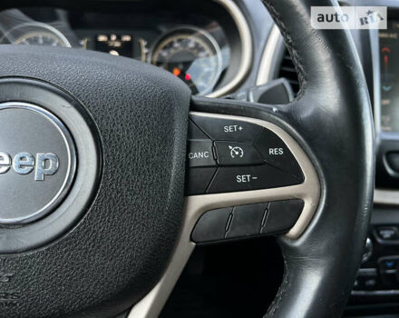 Сірий Джип Cherokee, об'ємом двигуна 3.24 л та пробігом 189 тис. км за 13200 $, фото 26 на Automoto.ua