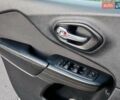 Сірий Джип Cherokee, об'ємом двигуна 3.24 л та пробігом 146 тис. км за 16000 $, фото 19 на Automoto.ua