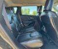Сірий Джип Cherokee, об'ємом двигуна 2.4 л та пробігом 75 тис. км за 3250 $, фото 11 на Automoto.ua