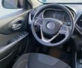 Серый Джип Чероки, объемом двигателя 2.4 л и пробегом 170 тыс. км за 12900 $, фото 32 на Automoto.ua